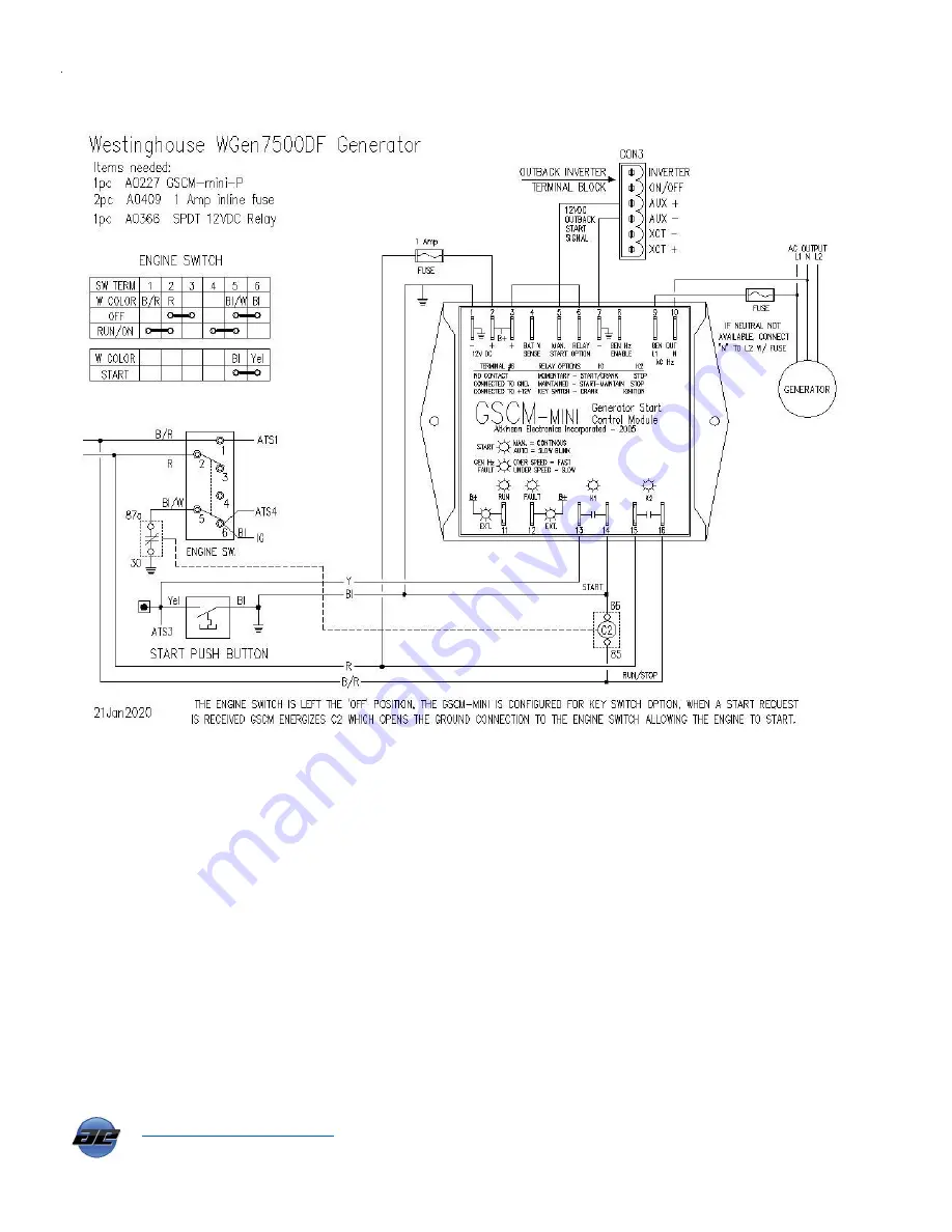 Atkinson Electronics GSCM-mini-P Скачать руководство пользователя страница 15