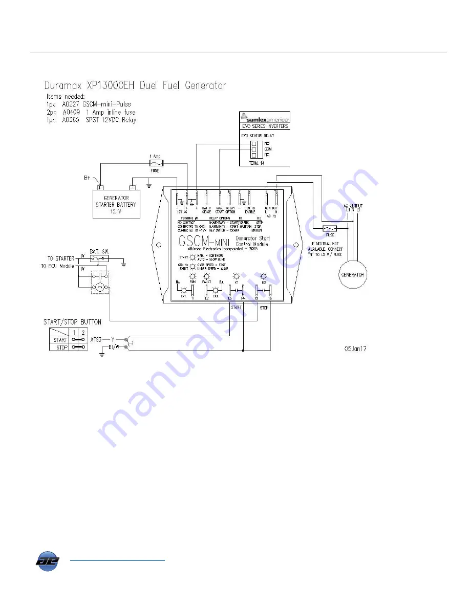 Atkinson Electronics GSCM-mini-P Скачать руководство пользователя страница 17