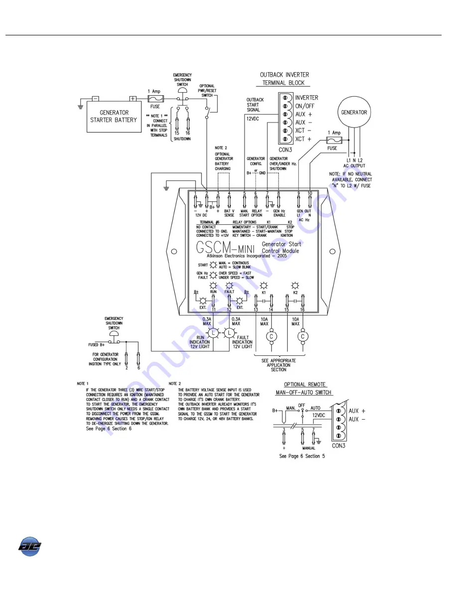 Atkinson Electronics GSCM-MINI Manual Download Page 4