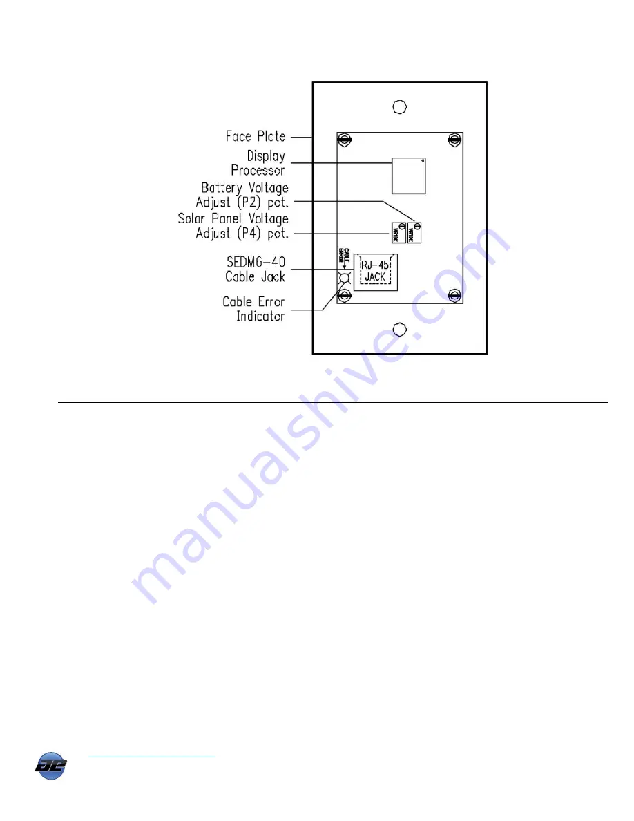 Atkinson Electronics PVCM40D-MPT Скачать руководство пользователя страница 16