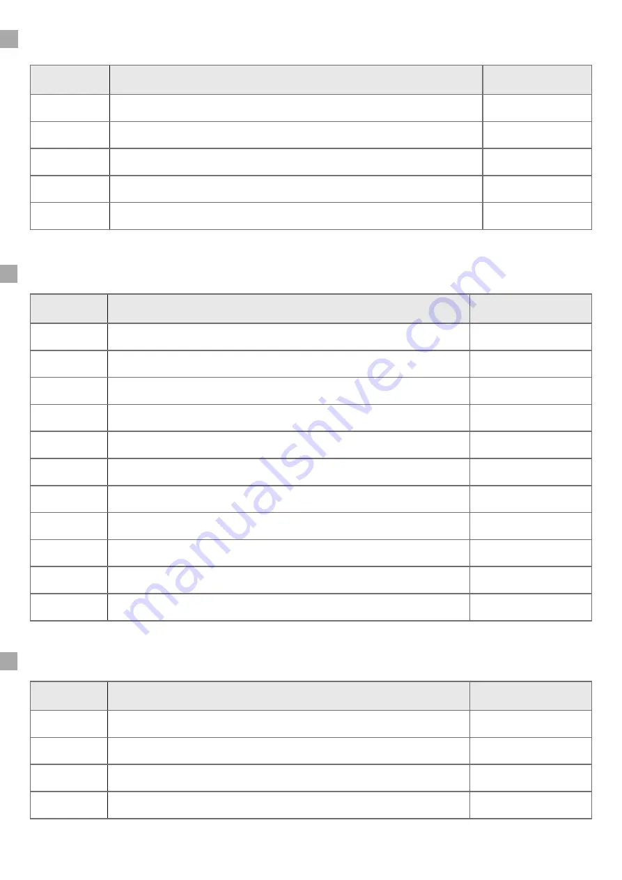 ATL Transformers 230/230VAC O & M Manual Download Page 16