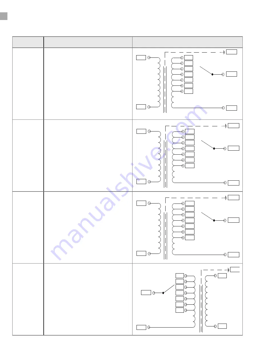 ATL Transformers 230/230VAC O & M Manual Download Page 21