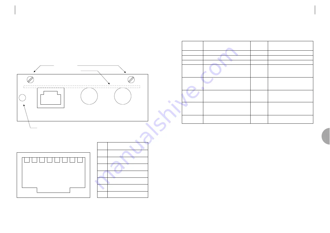 ATL AM2048A OM User Manual Download Page 21