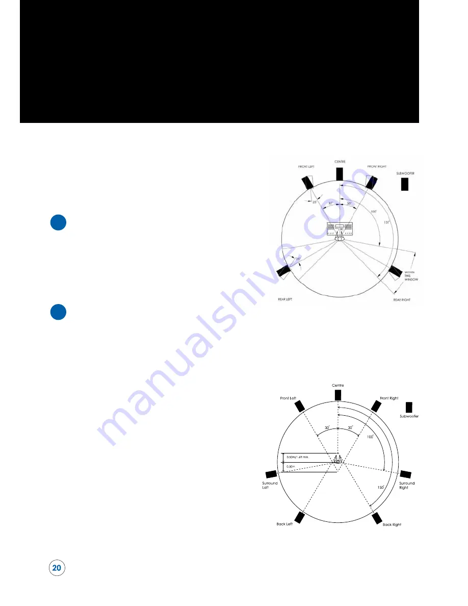 ATL IB2S-A User Manual Download Page 20