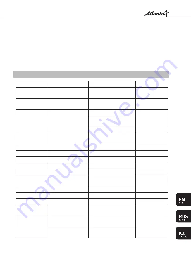 Atlanta ATH-1110 Instruction Manual Download Page 17