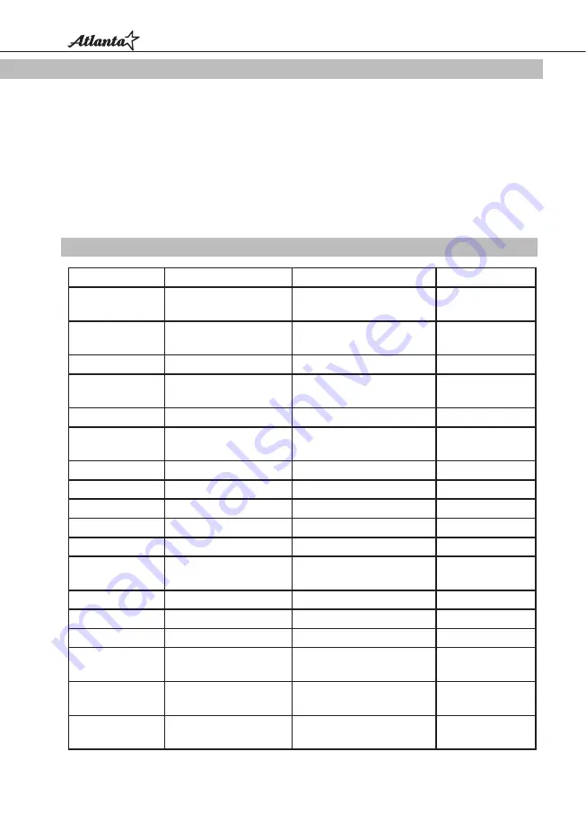 Atlanta ATH-2654 Instruction Manual Download Page 18