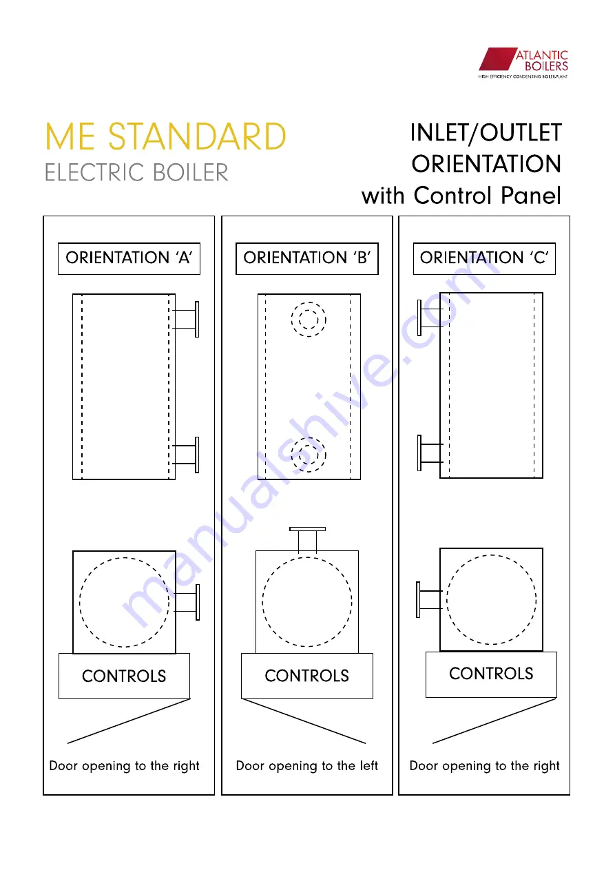 Atlantic Boilers ME STANDARD 120 Operating & Maintenance Manual Download Page 6