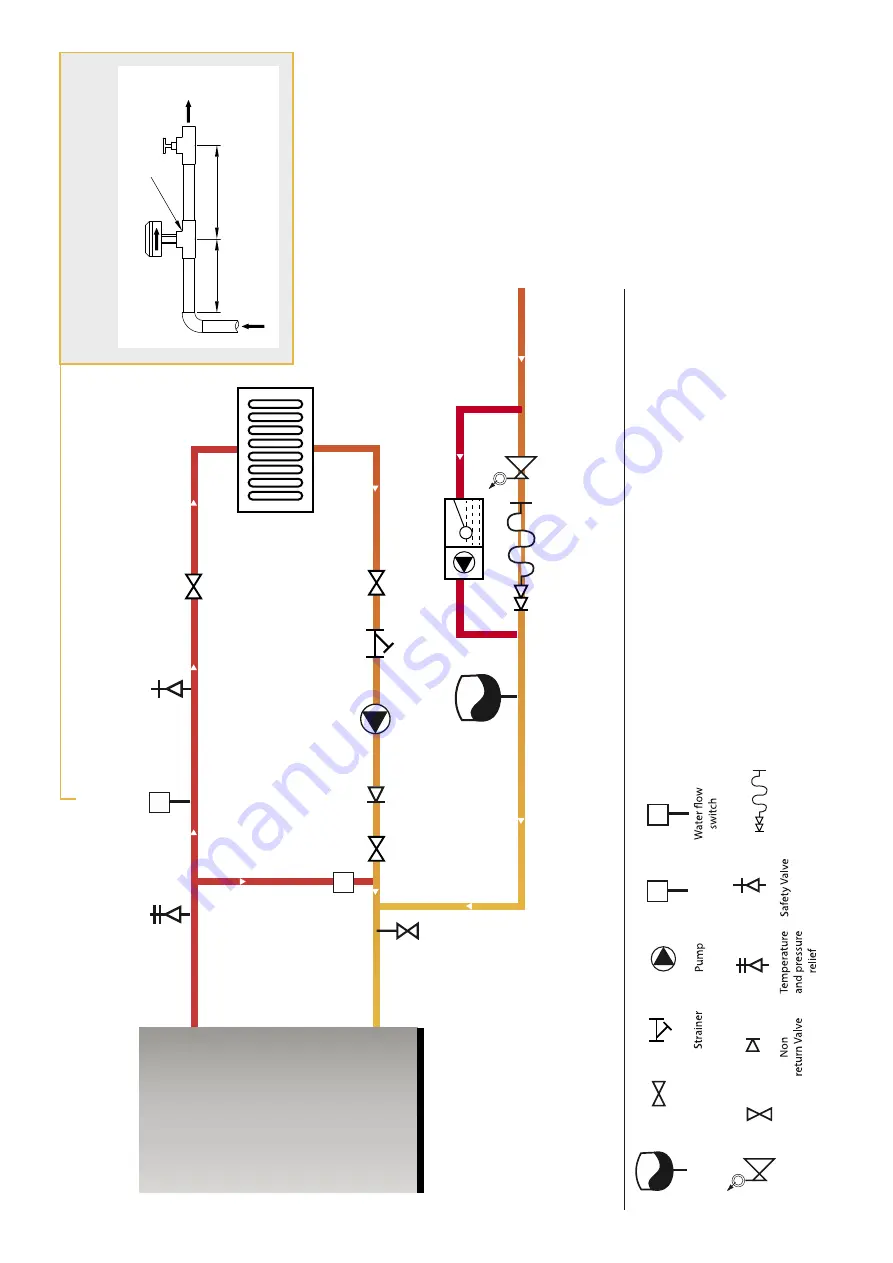 Atlantic Boilers ME STANDARD 120 Operating & Maintenance Manual Download Page 8