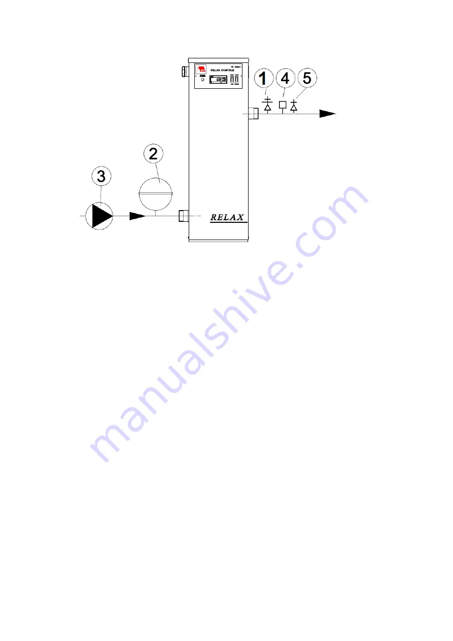 Atlantic Boilers RELAX DIGITAL 12 Скачать руководство пользователя страница 8