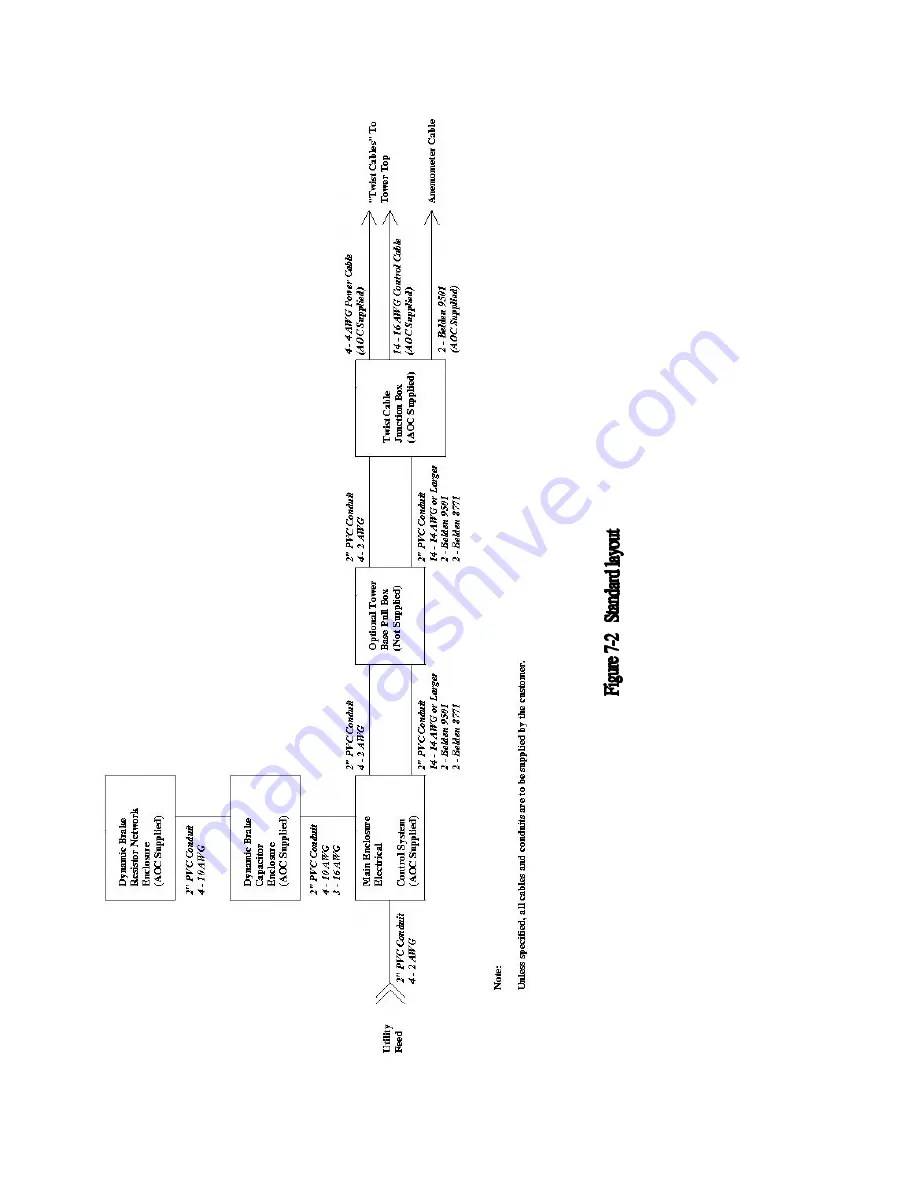 Atlantic Orient Corporation 15,  50 User Manual Download Page 65