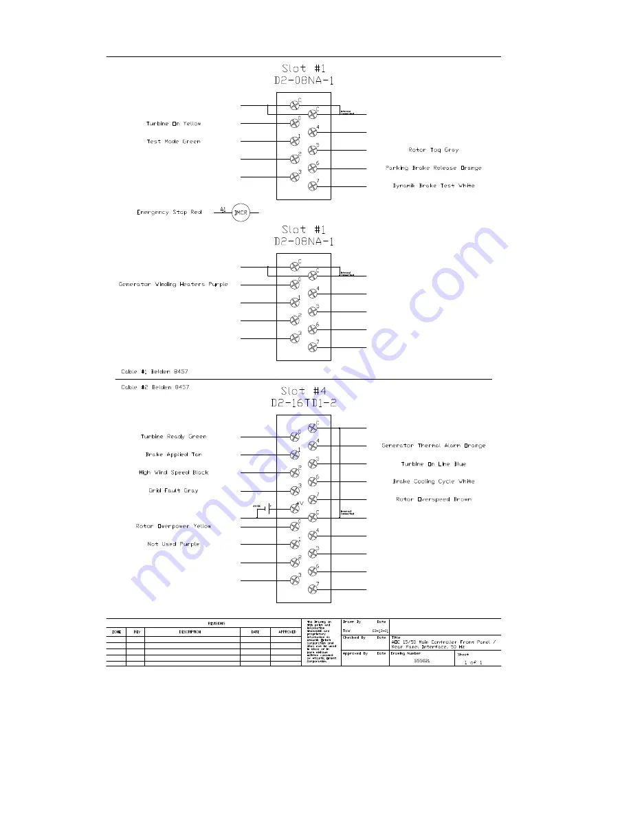 Atlantic Orient Corporation 15,  50 User Manual Download Page 207