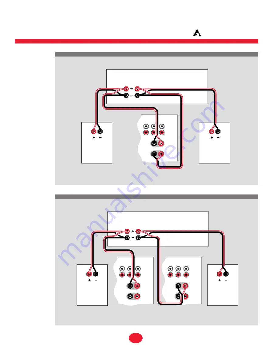 Atlantic Technology 272 PBM THX Instruction Manual Download Page 7