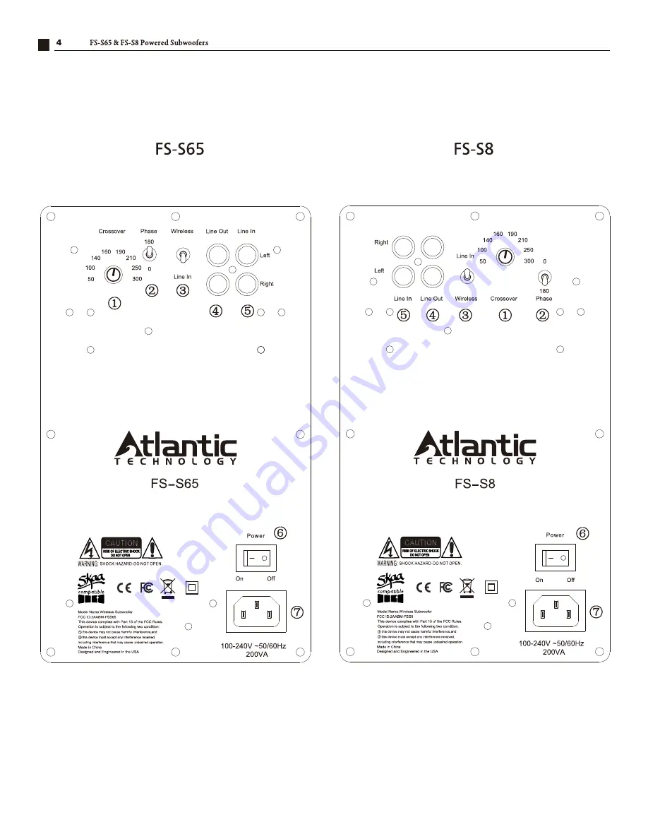 Atlantic Technology FS-S65 Скачать руководство пользователя страница 4