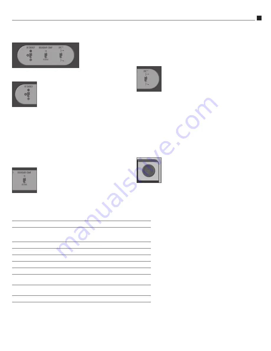 Atlantic Technology IWCB-52 Instruction Manual Download Page 7