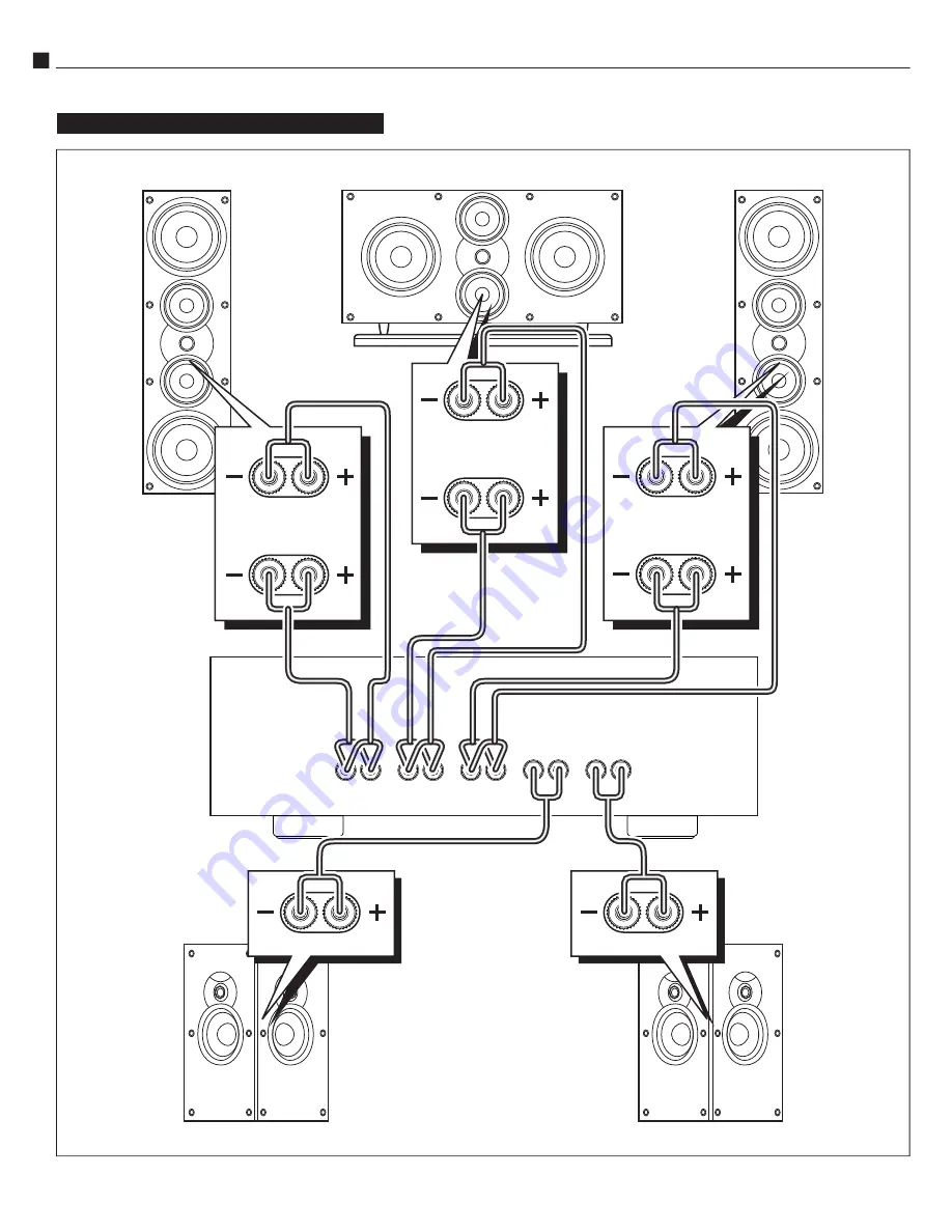 Atlantic Technology System 8200e THX Ultra2 Instruction Manual Download Page 8