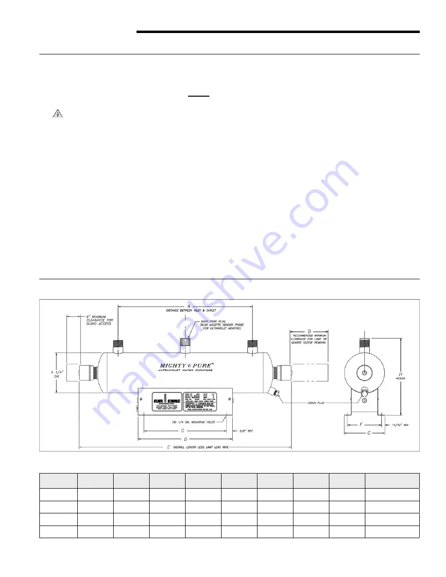 Atlantic Ultraviolet Mighty Pure MP16A Скачать руководство пользователя страница 5