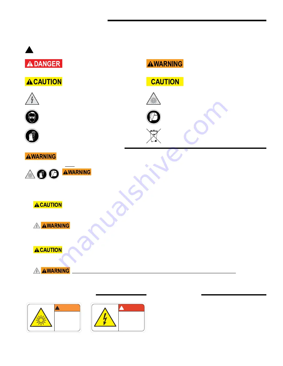 Atlantic Ultraviolet SANITAIRE RS140 Owner'S Manual Download Page 3