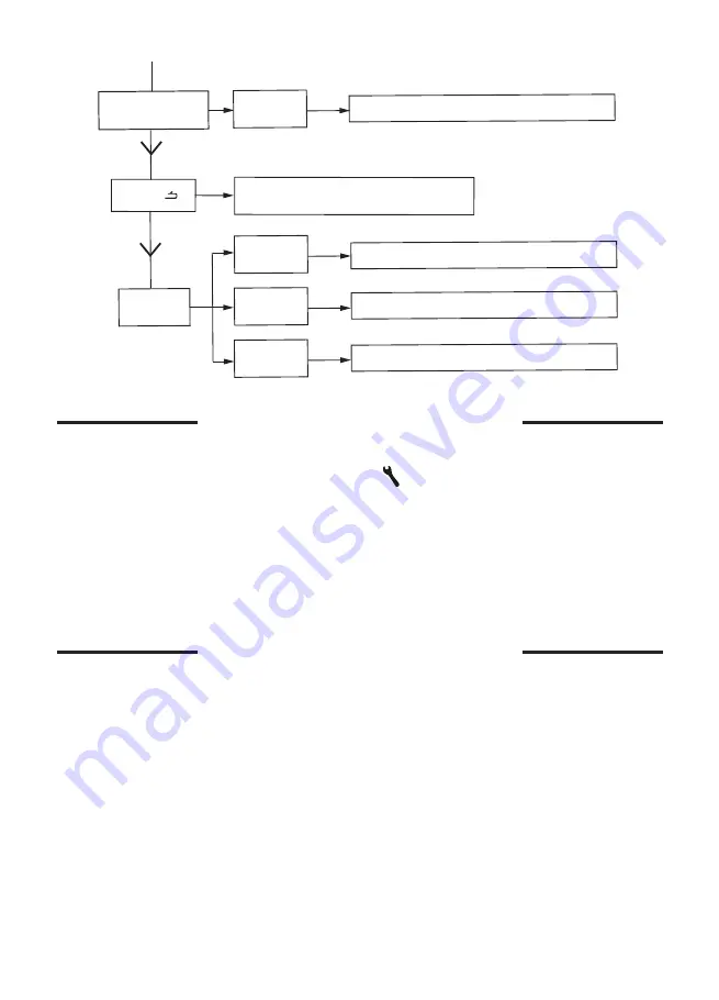 Atlantic ACCESSIO DIGITAL 2 Installation And Operation Manual Download Page 41