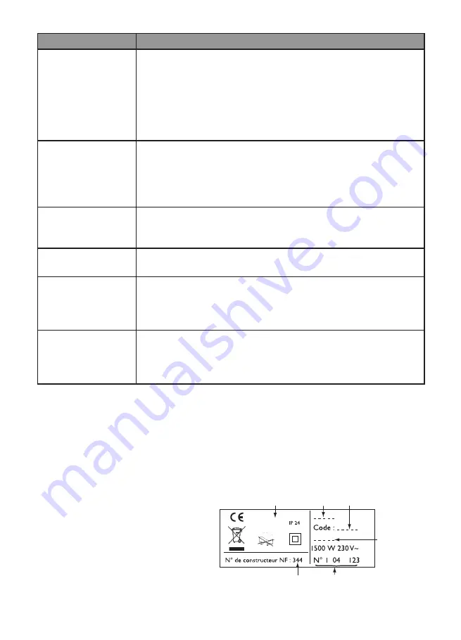 Atlantic ACCESSIO DIGITAL 2 Installation And Operation Manual Download Page 43