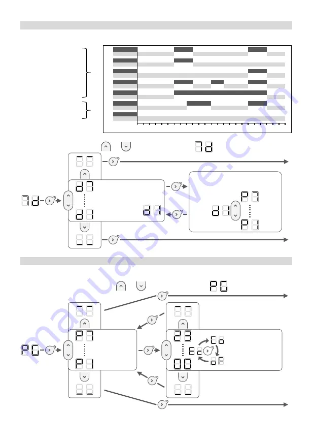 Atlantic CMG-BD0 Скачать руководство пользователя страница 21