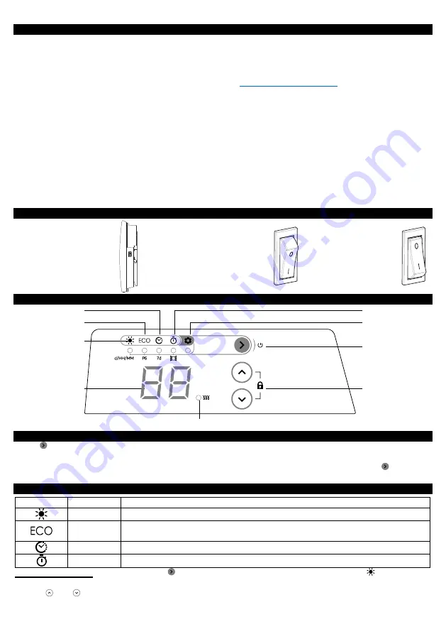 Atlantic CMG-PACK0 Operating Manual Download Page 7