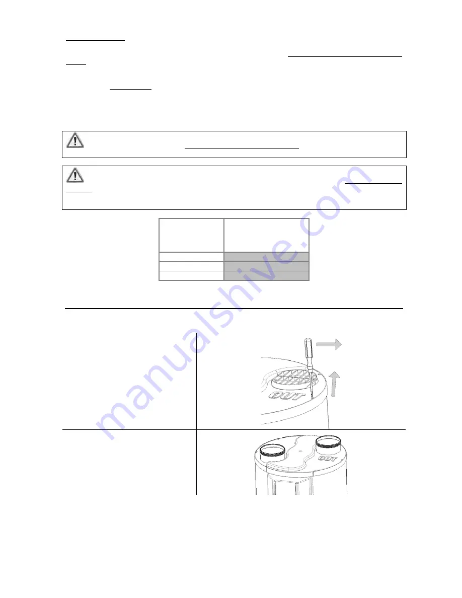 Atlantic ODYSSEO 2 Maintenance And User Manual Download Page 13