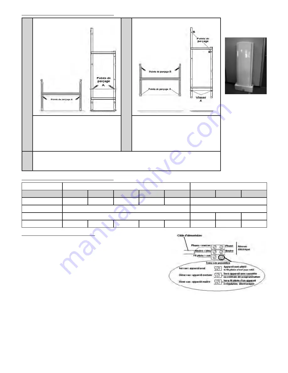 Atlantic R4GHD-T2S Installation And User Manual Download Page 5