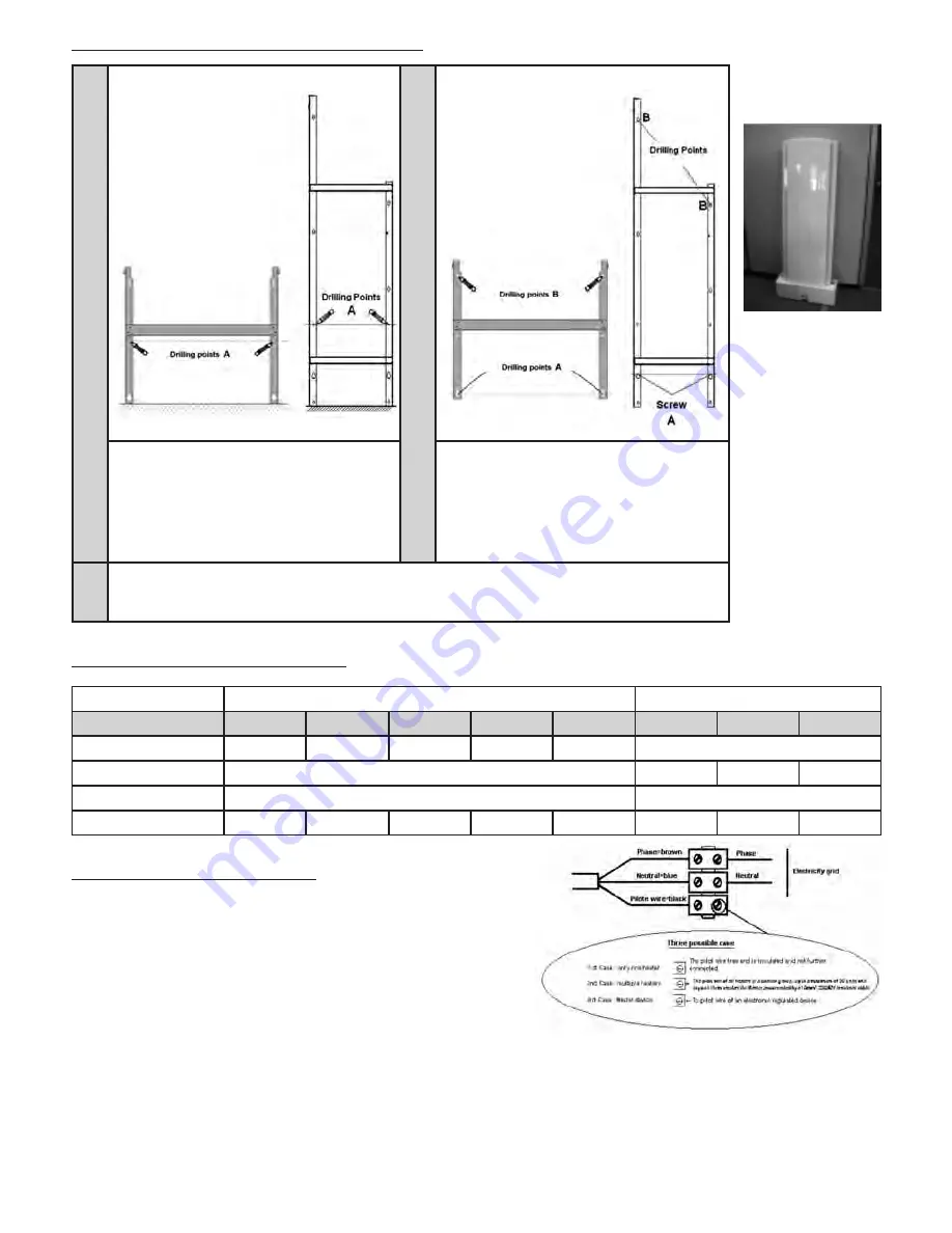 Atlantic R4GHD-T2S Installation And User Manual Download Page 19