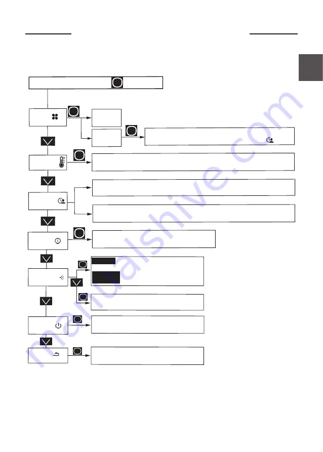 Atlantic RWEH-WIFI User Manual Download Page 29