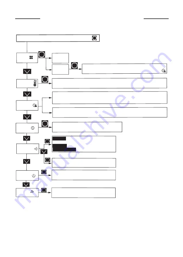 Atlantic RWEH-WIFI User Manual Download Page 58