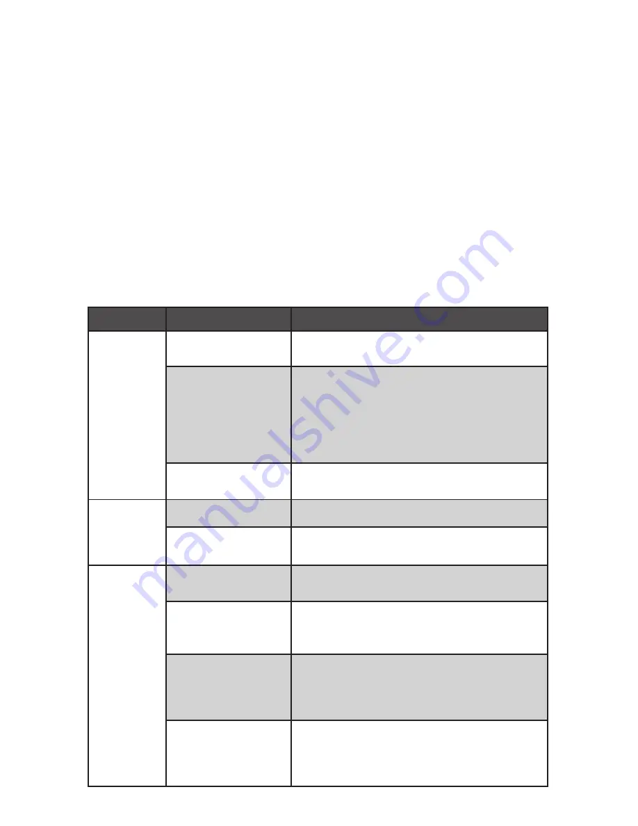 Atlantic SOLTRANS88 Product Manual Download Page 7