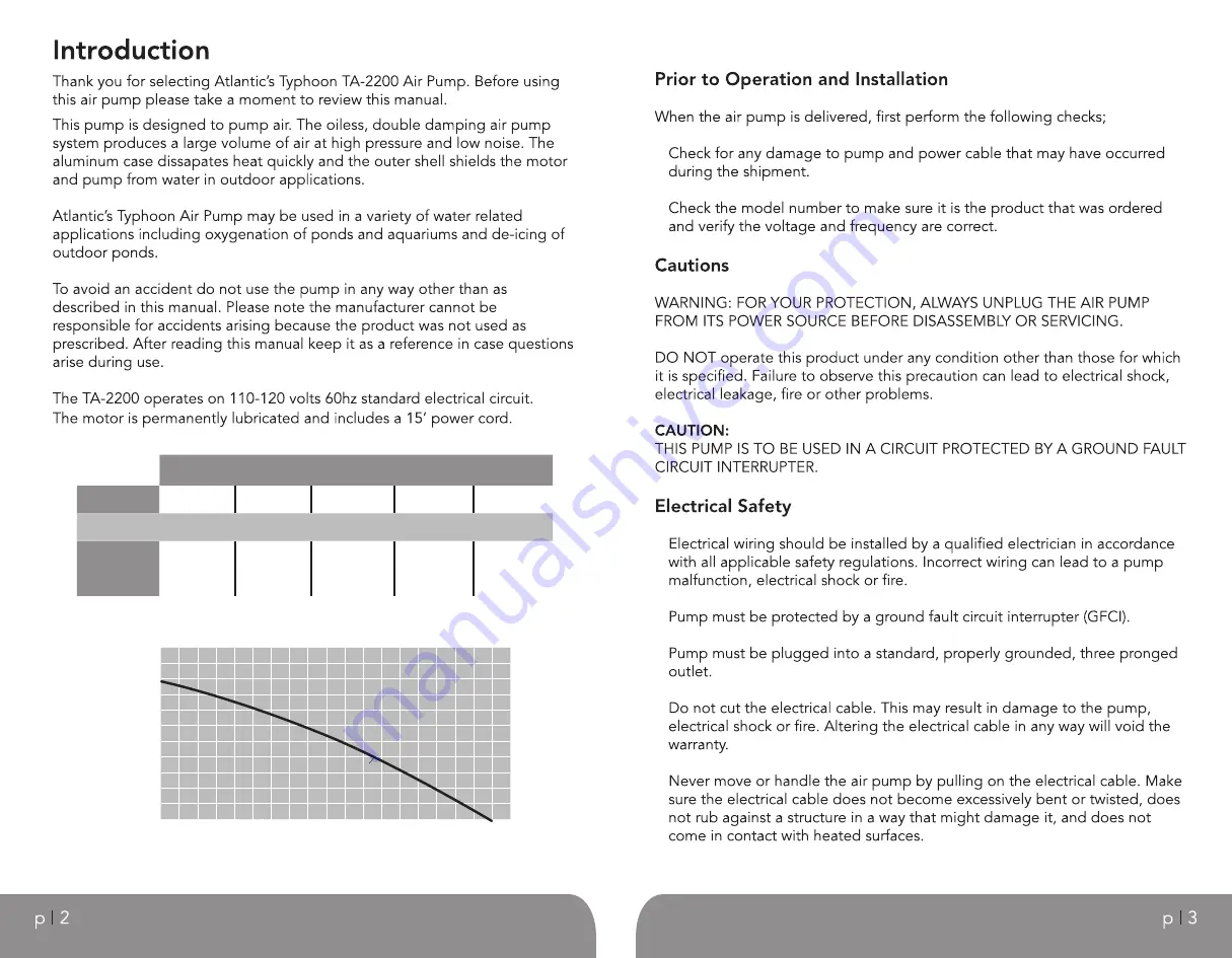 Atlantic Typhoon TA-2200 Скачать руководство пользователя страница 2