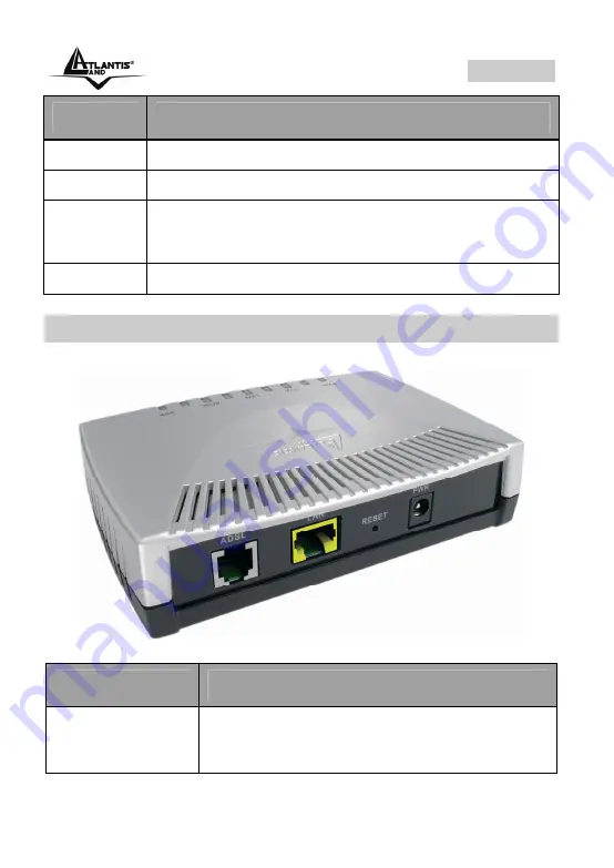 Atlantis Land A01-AE1 GX01 Скачать руководство пользователя страница 27