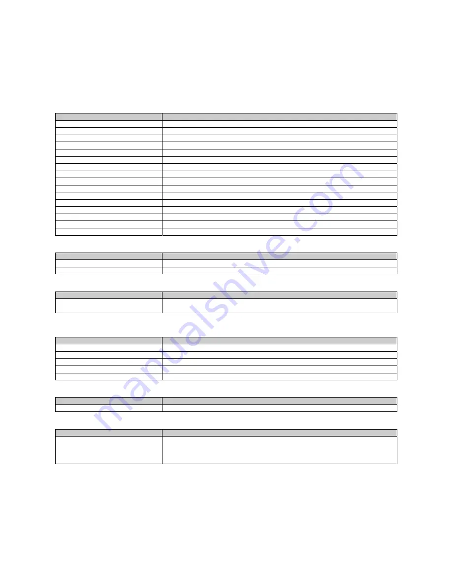 Atlantis Land A02-OCL100 User Manual Download Page 131