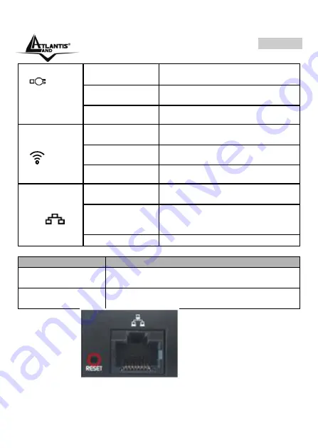 Atlantis Land A02-PL201-W54 Quick Start Manual Download Page 14