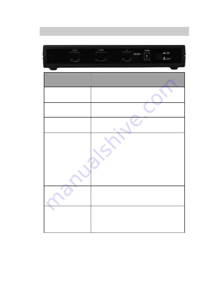 Atlantis Land A02-RAV211 Quick Start Manual Download Page 44