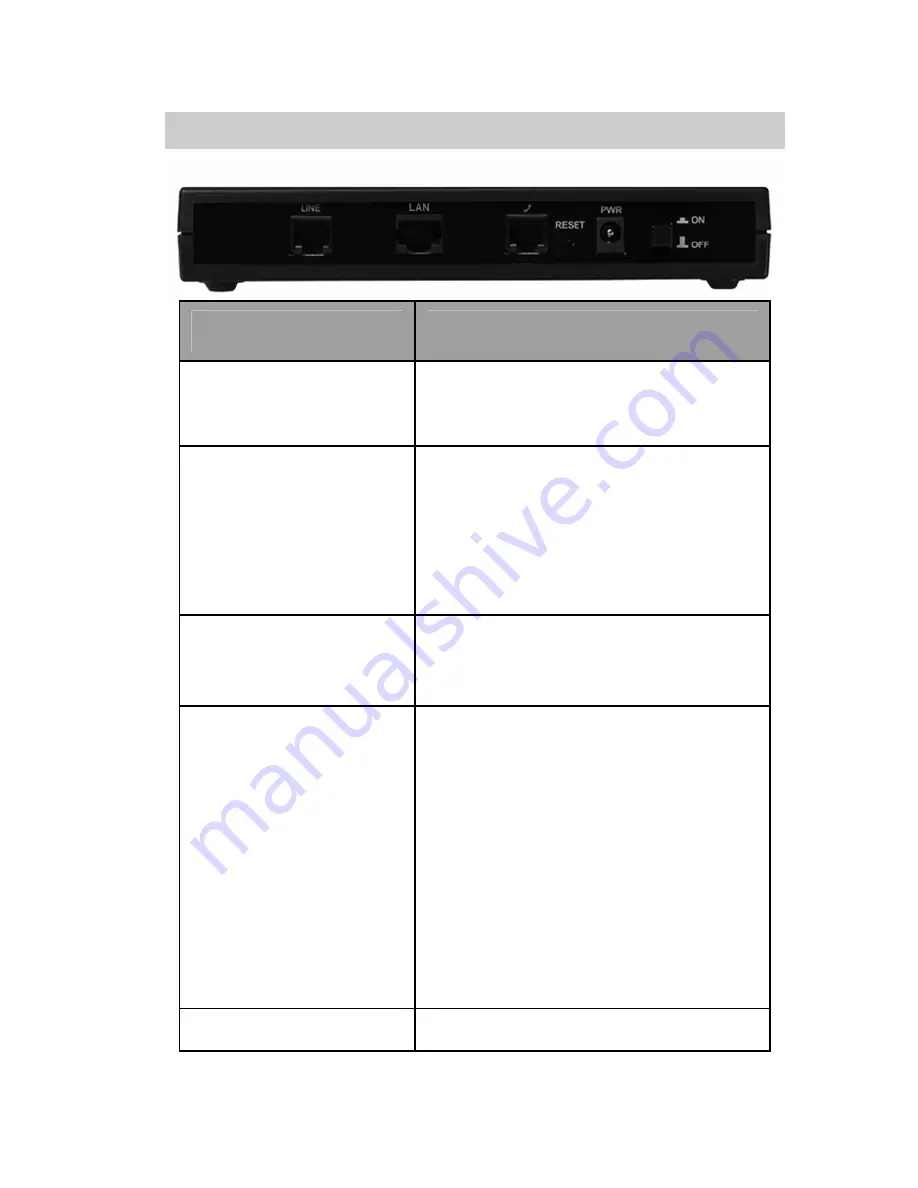 Atlantis Land A02-RAV211 Quick Start Manual Download Page 57