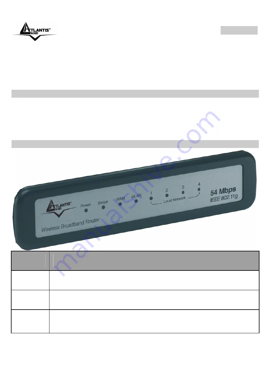 Atlantis Land A02-WS2 GX01 Скачать руководство пользователя страница 54