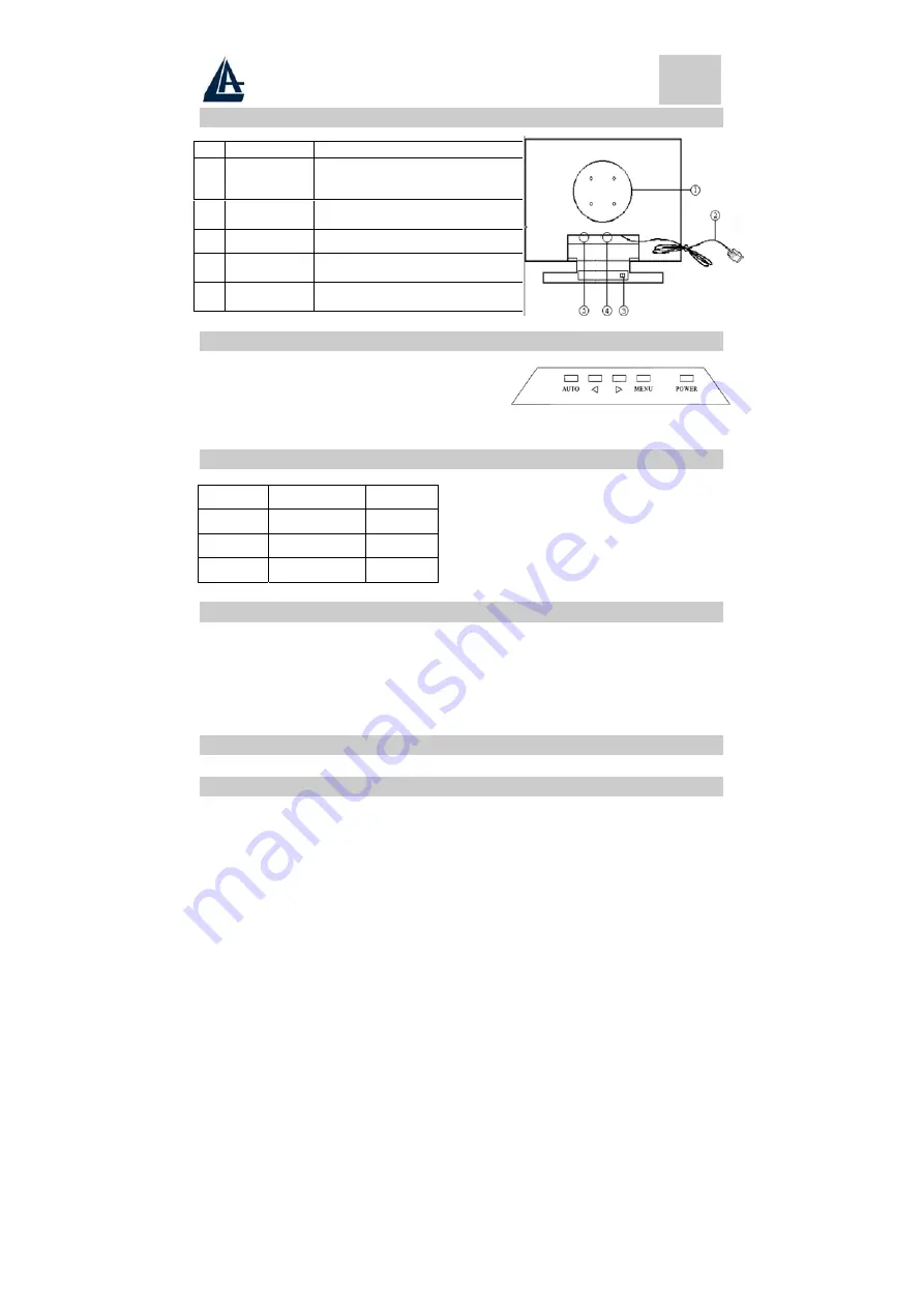 Atlantis Land A05-15AM-E01 User Manual Download Page 28