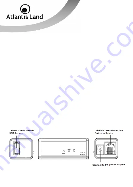 Atlantis Land DISK MASTER NASF101 User Manual Download Page 9