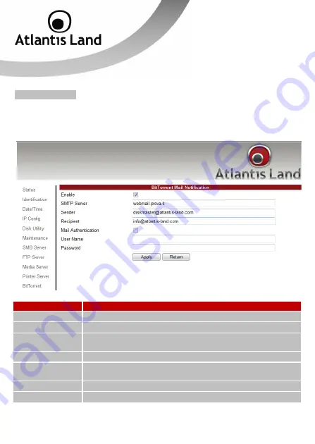 Atlantis Land DISK MASTER NASF101 User Manual Download Page 31