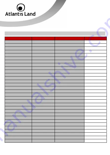 Atlantis Land DISK MASTER NASF101 User Manual Download Page 37