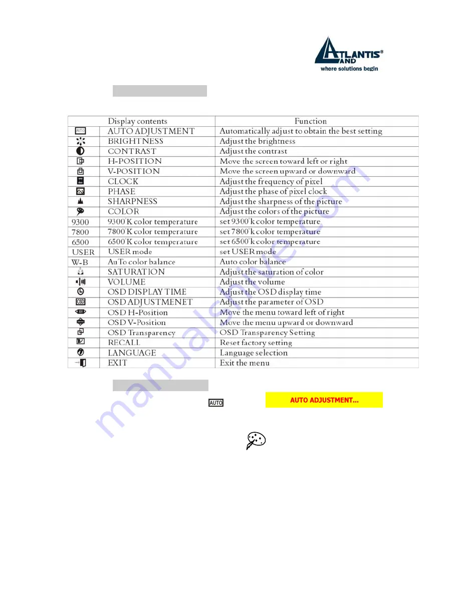 Atlantis Land I-See S150 LCD Monitor A05-15AM-C01 Скачать руководство пользователя страница 37