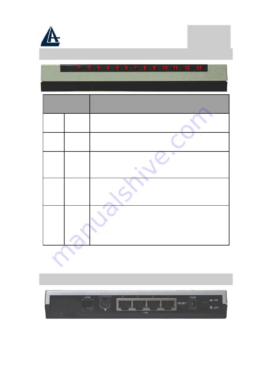 Atlantis Land I-Storm A02-RA3+ Скачать руководство пользователя страница 60