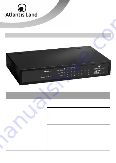 Atlantis Land Net Master F8PoE Quick Start Manual Download Page 36