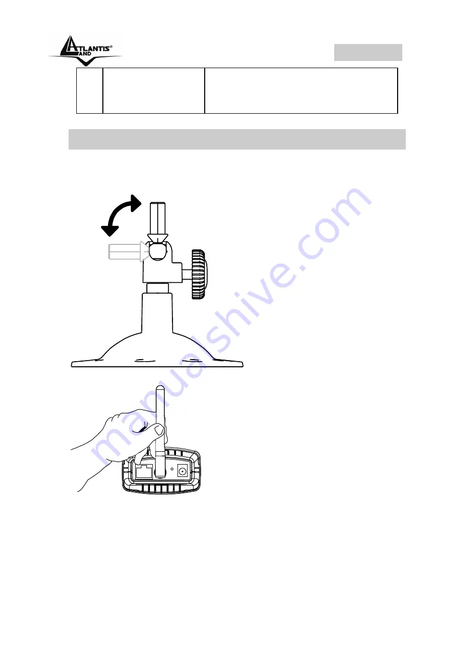 Atlantis Land NetCamera A02-IPCAM-W54 Скачать руководство пользователя страница 9