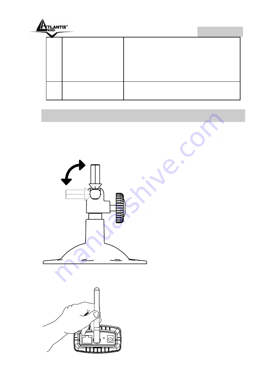 Atlantis Land NetCamera A02-IPCAM-W54 Скачать руководство пользователя страница 26