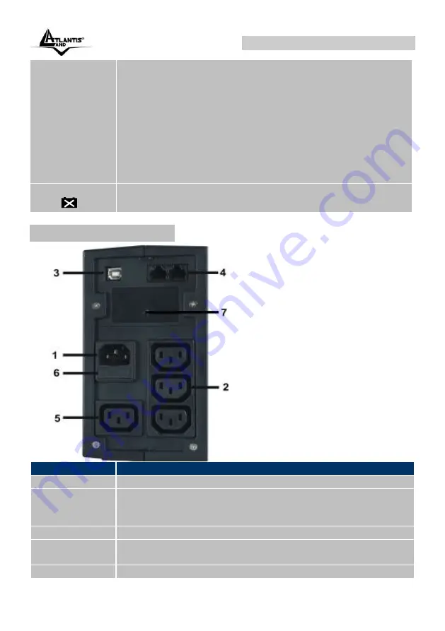 Atlantis Land OnePower A03-P551 User Manual Download Page 12