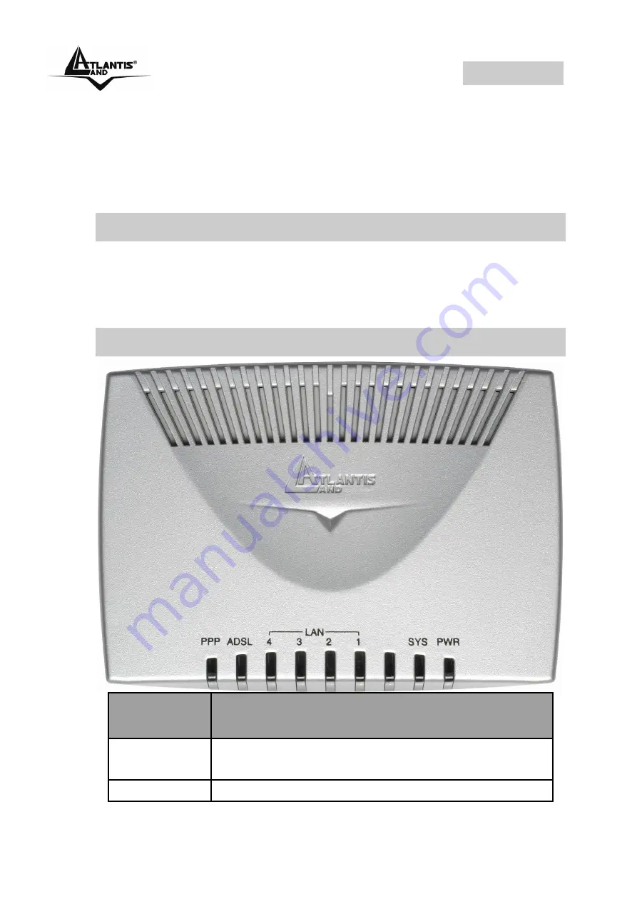 Atlantis Land WebShare A02-RA11 Quick Start Manual Download Page 56