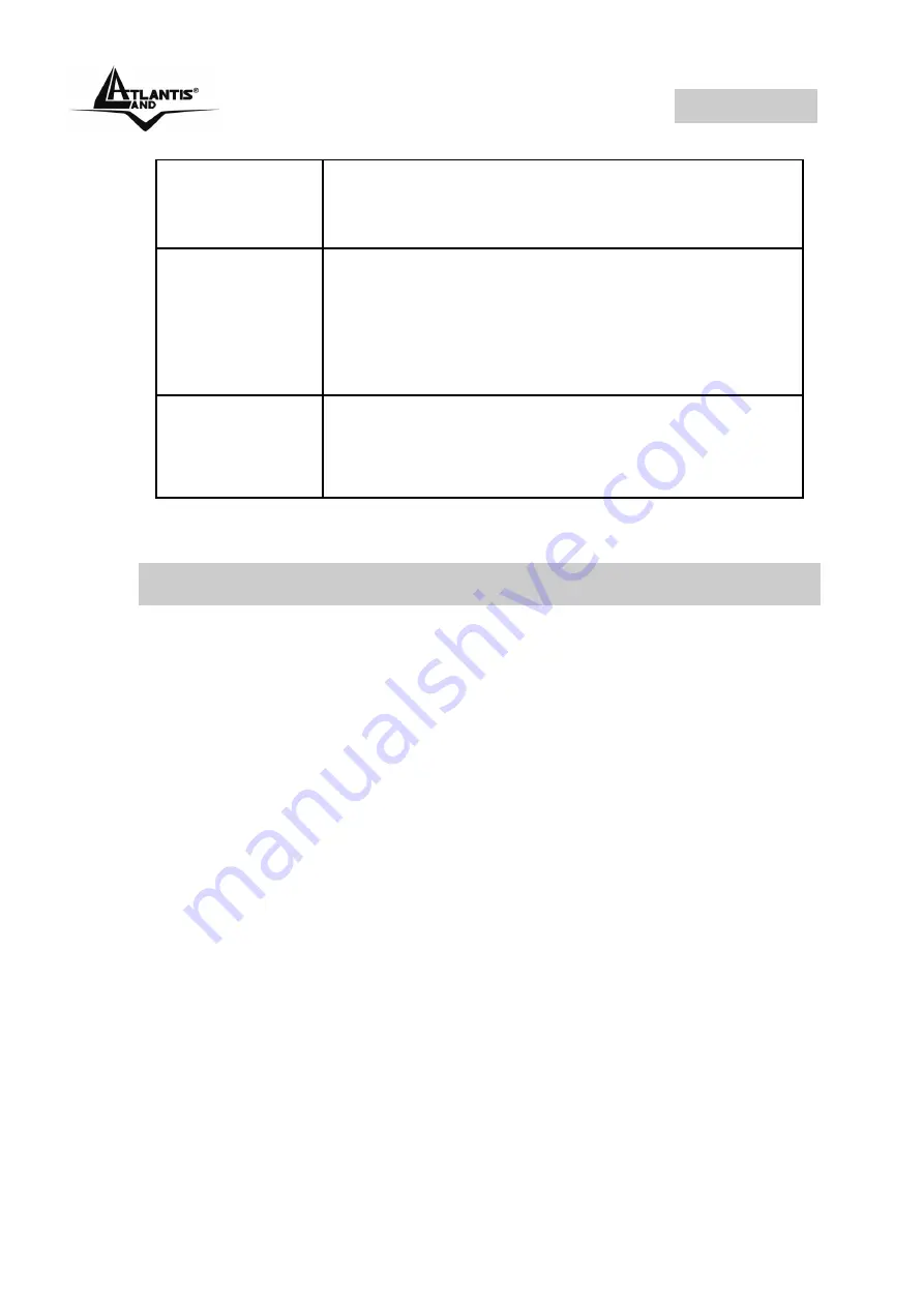 Atlantis Land WebShare A02-RA11 Quick Start Manual Download Page 72